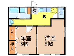 ドリーム御幸の物件間取画像